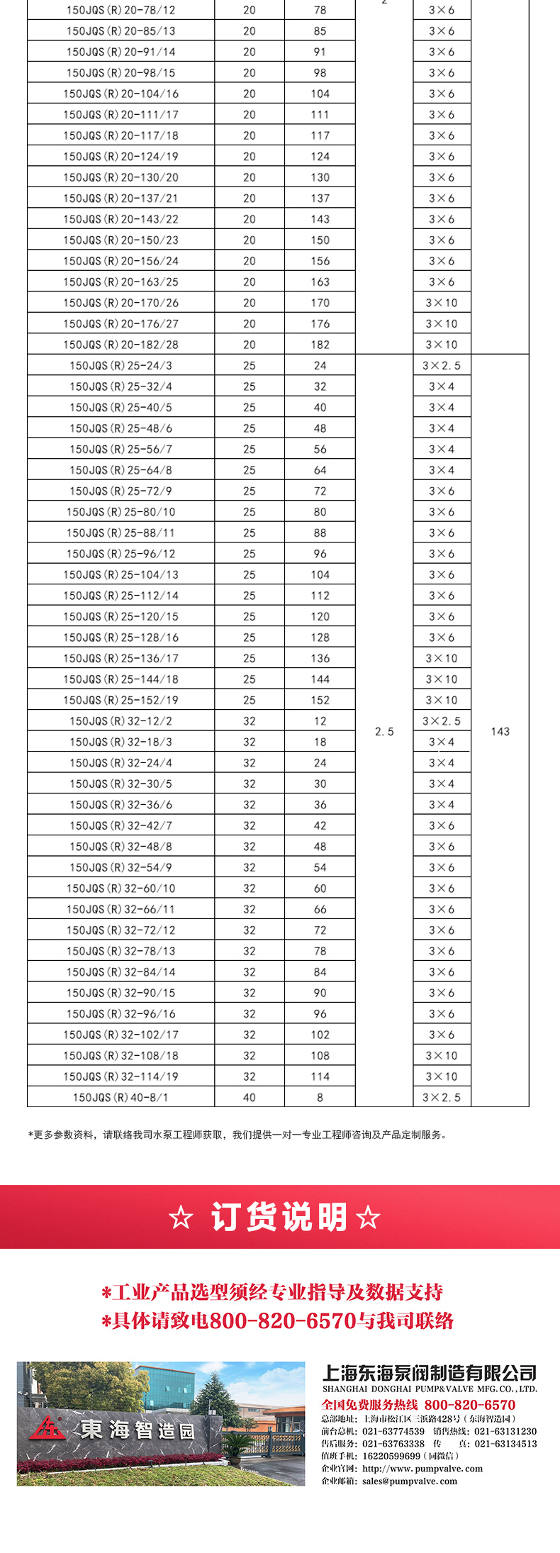 QJ型深井潜开云在线-开云(中国)
_产品选型目录.jpg